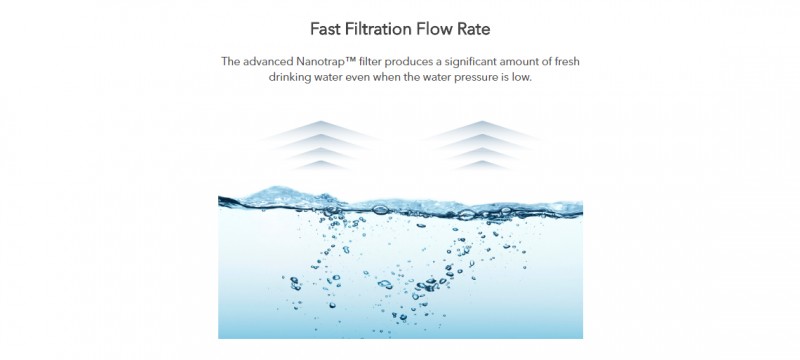 Fast Filtration Flow Rate - Neo (CHP-260N) Water Purifier