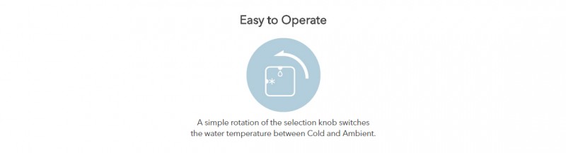 Easy to Operate - Neo (CHP-260N) Water Purifier