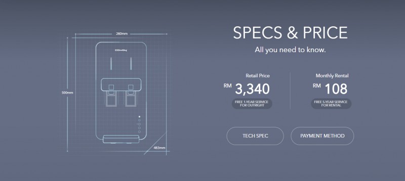 Price - Neo (CHP-260N) Water Purifier