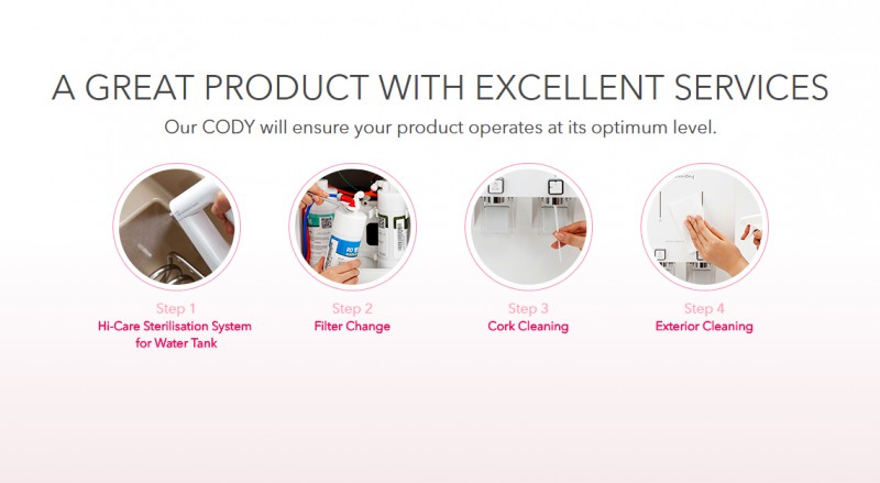 A Great Product With Excellent Services - Inception (CHPE-250NF) Alkaline Water Purifier