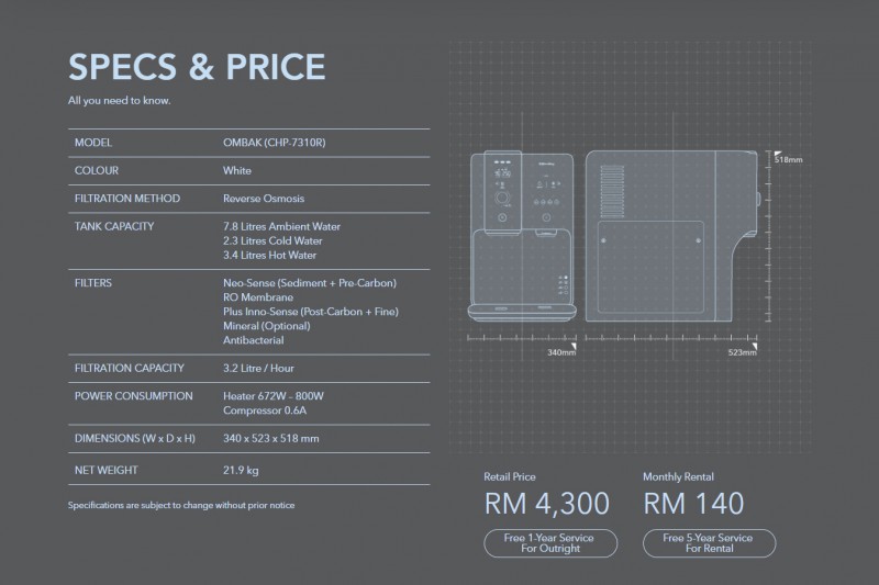 Spec & Price - Ombak CHP-7310R Water Purifier Spec & Price - Ombak CHP-7310R Water Purifier