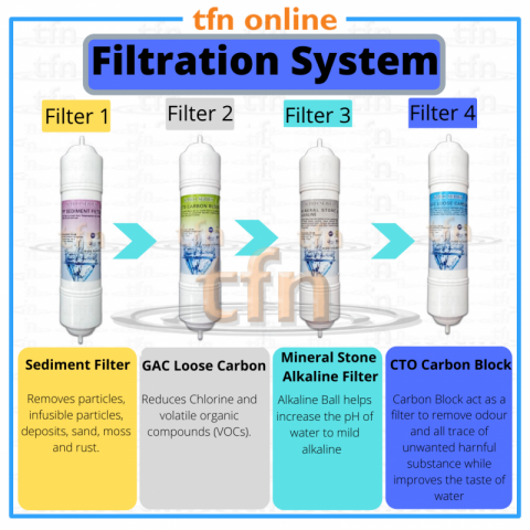 Yamada 389-18 Table Top Hot and Warm Water Dispenser图3