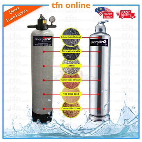 ENERPUR SS1042 Stainless Steel Outdoor Water Filter Backwash System图2