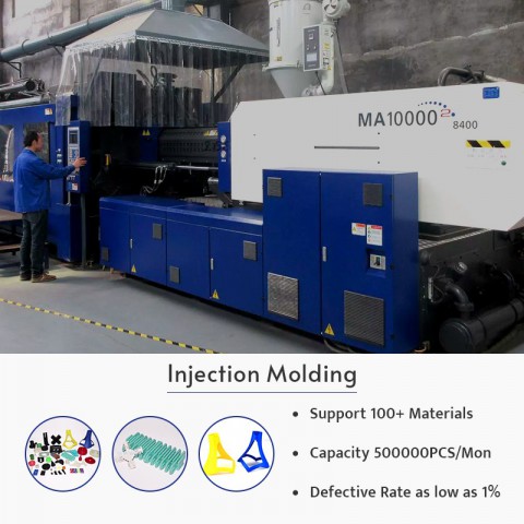 Jiangzhi Professional Injection Mold and Injection Molding Product Factory图2