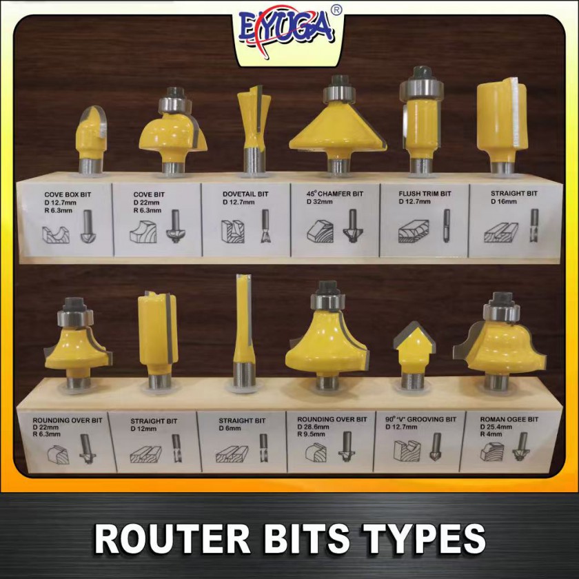 EYUGA ROUTER BITS SET 6.35mm ( 12PCS / SET )图2