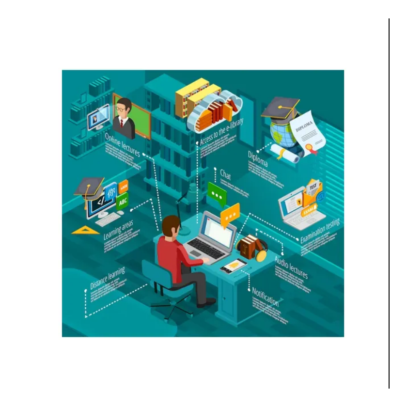 Mobile application development/Android and IOS mobile application design, e-commerce mobile applicat图2