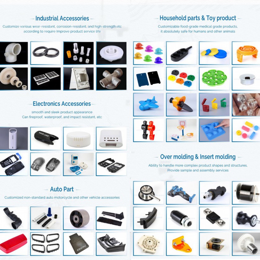 Professional Manufacturer Custom Plastic Parts, Plastic Injection Molding Service图5