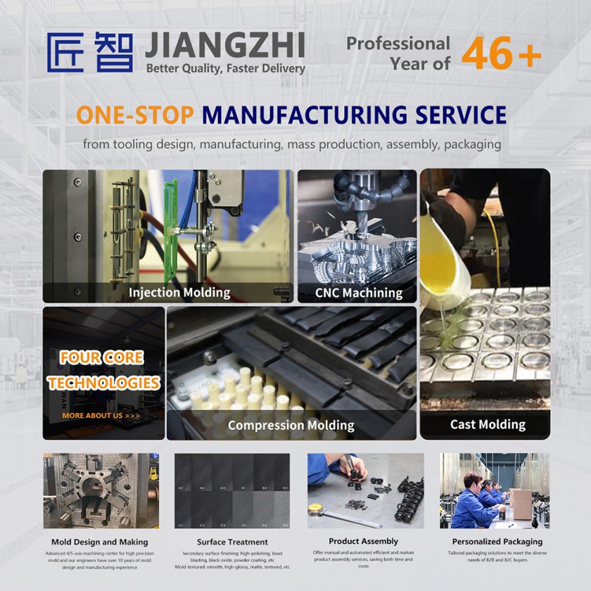 ISO9001 Certified Factory Injection molding, Over&insert molding, Rubber Molded,  Urethane Casting S图5