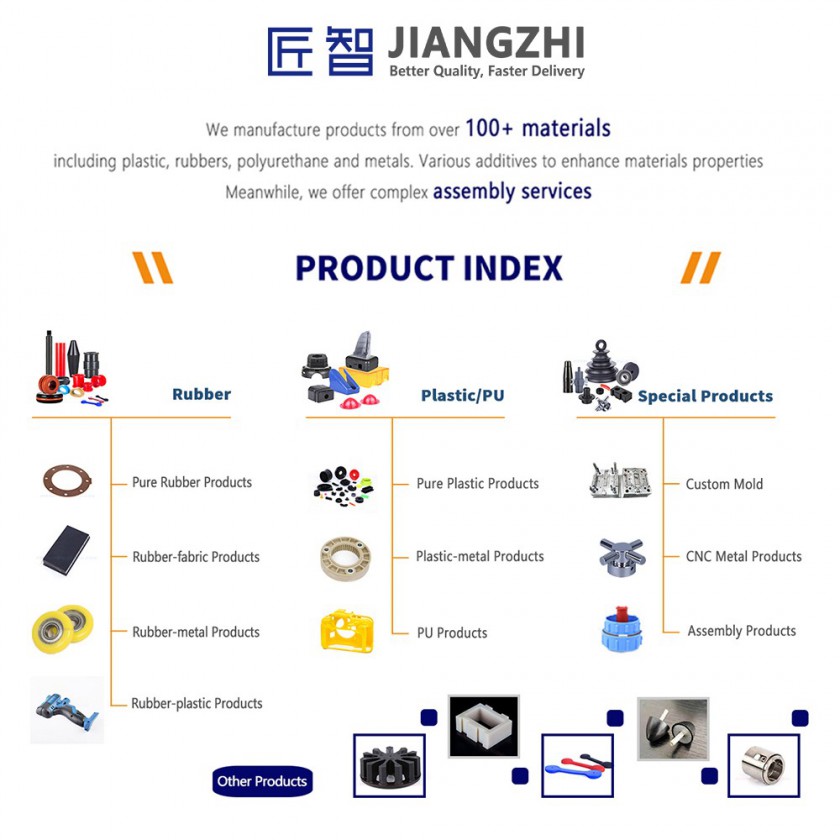 Jiangzhi Professional Injection Mold and Injection Molding Product Factory图3